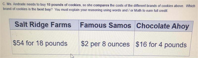 C. Ms. Andrade needs to buy 10 pounds of cookies, so she compares the costs of the-example-1