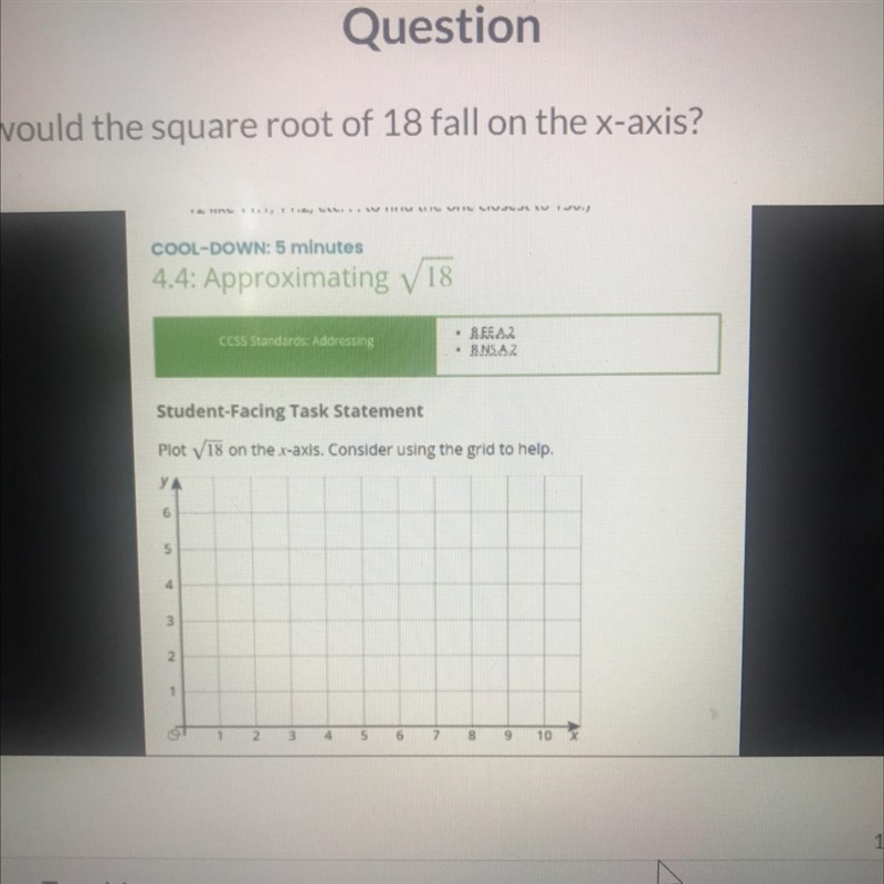 Where would the square root of 18 fall on the x-axis?-example-1