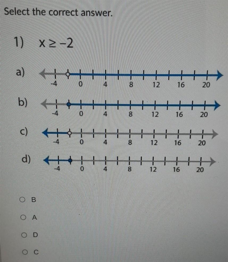 x \geqslant - 2 PLEASE HELP!! A) B) C) D)​-example-1