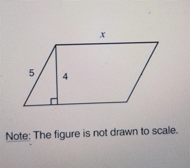 The parallelogram below has an area of 60 square units.What is the value of x?-example-1