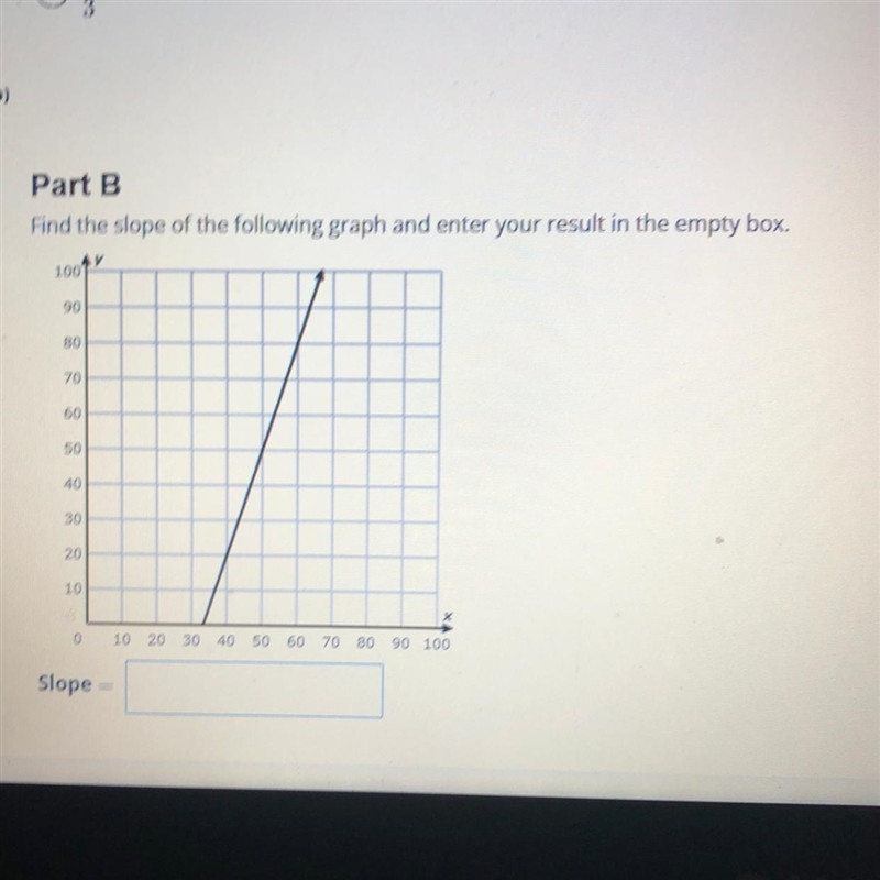 Part B Find the slope of the following graph and enter your result in the empty box-example-1