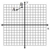 . Side AB is one side of a rectangle that is not a square. Draw the other sides of-example-1