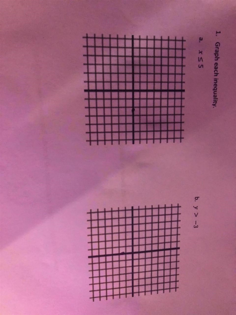 Graph each inequality.Please be quick, I am in a hurry.Item A.-example-1