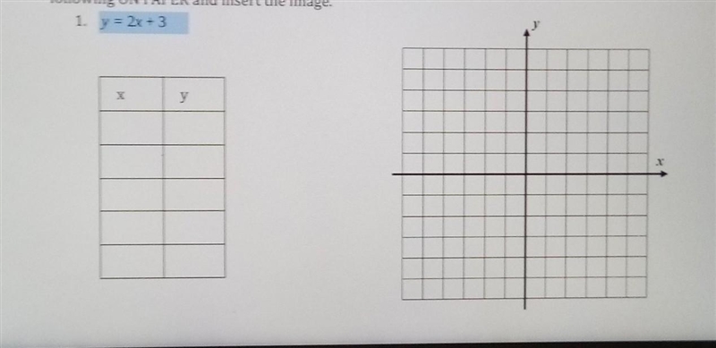 Fill in the table, and graph the function.y= 2x + 3-example-1