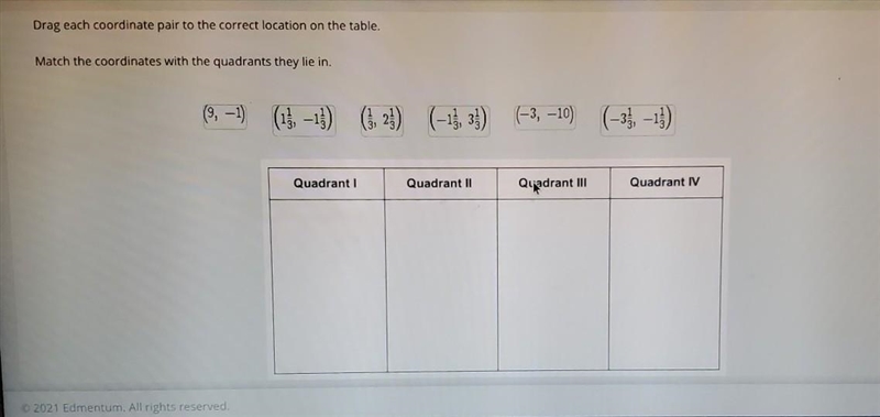 Drag each coordinate pair to the correct location on the table. Match the coordinates-example-1