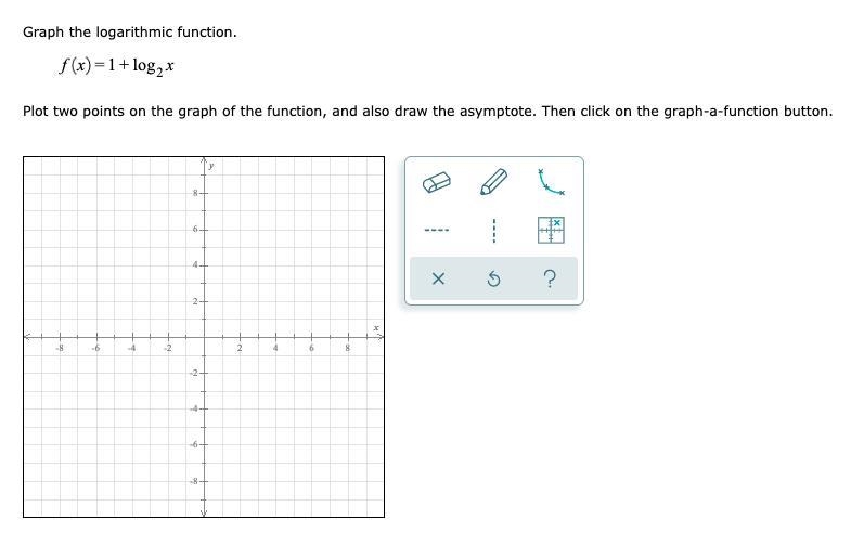 Plot two points on the graph of the function, and also draw the asymptote.-example-1