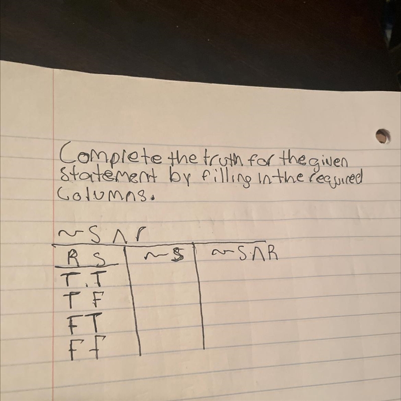 Complete the truth for the given statement by filling in the required column-example-1