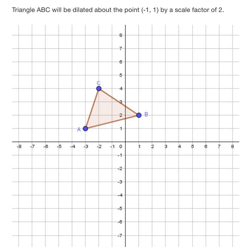 Triangle ABC will be dilated about the point (-1, 1) by a scale factor of 2.876542BА-example-1