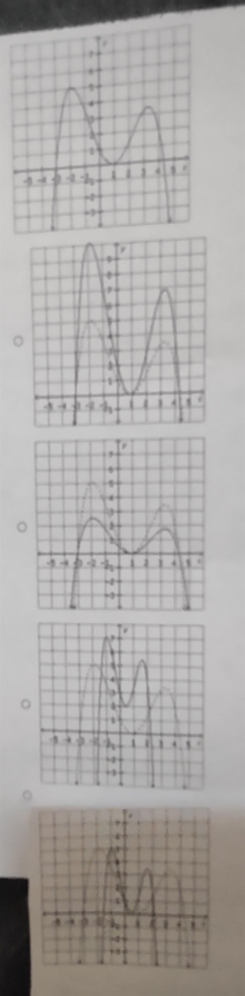 Use a table to stretch the function y= f (x) vertically by a factor of 2. Identify-example-1