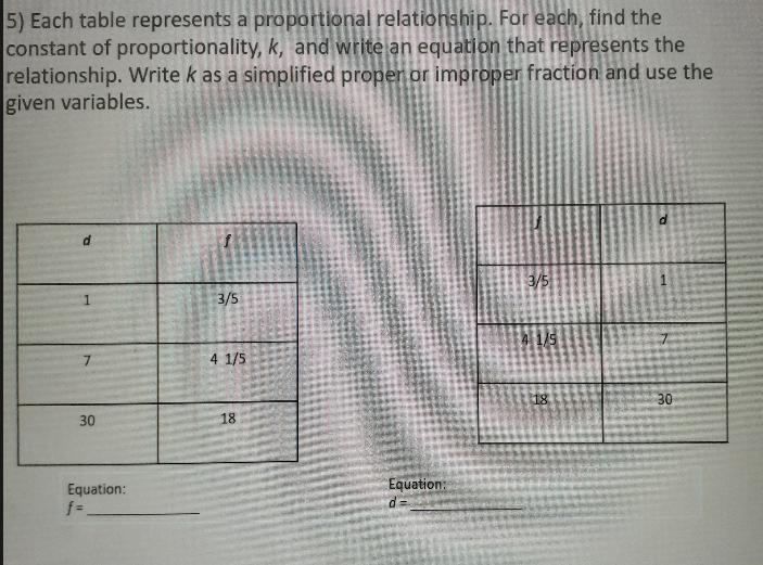 Each table represents a proportional relationship. For each, find theconstant of proportionality-example-1