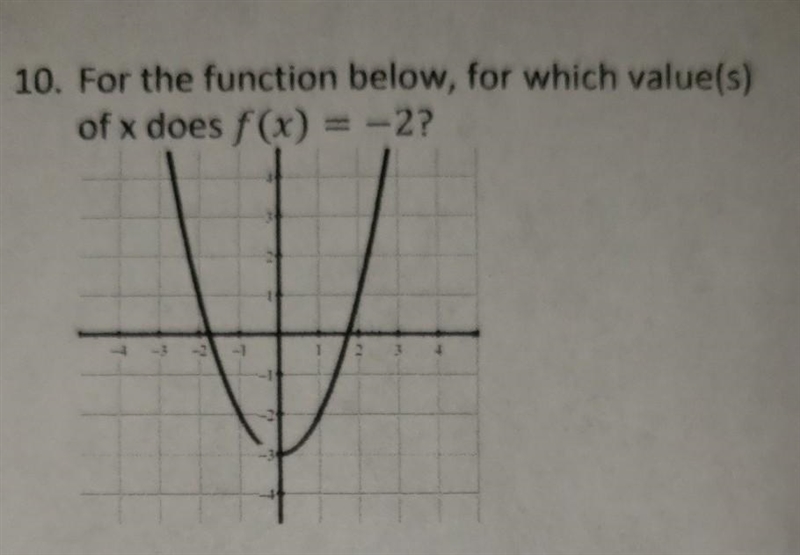 Function notations For the function below for which values of x does f (x)=2?-example-1