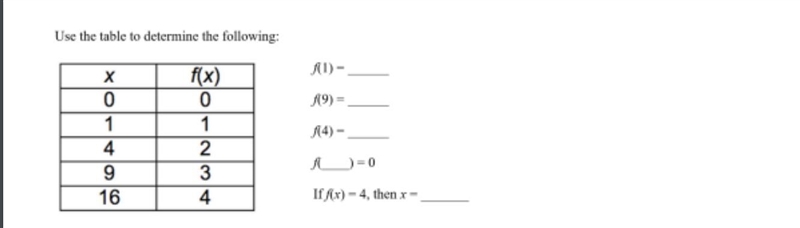 Hello - I need assistance completing the attached table. Thank you.-example-1