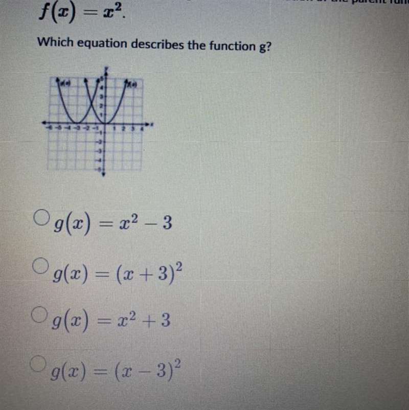 The graph of the function g(x) is a transformation of the parent functionf(x) = x-example-1