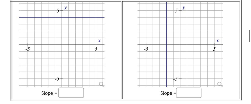 Is this 3 and 0, or 0 and 3? I think that’s what it is, but I can’t tell.-example-1