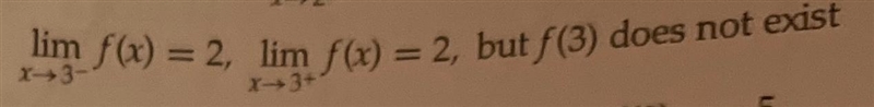 Sketch the graphs of the functions that have the given limits and values (there are-example-1