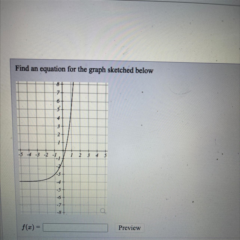 Find an equation for the graph-example-1