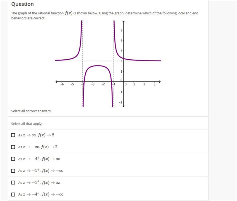 Check pictureThe graph of the rational function f(x) is shown below. Using the graph-example-1