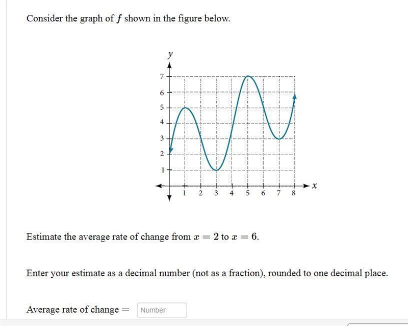 Consider the graph of F shown in the figure below-example-1