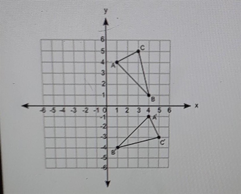 Which translations changes triangle ABC to triangle A'B'C'? A) Reflection about the-example-1