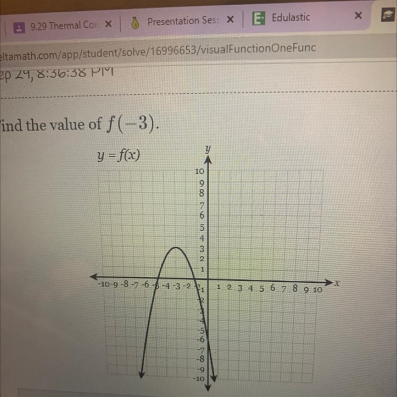 Find the value of f(-3). y= f(x)-example-1