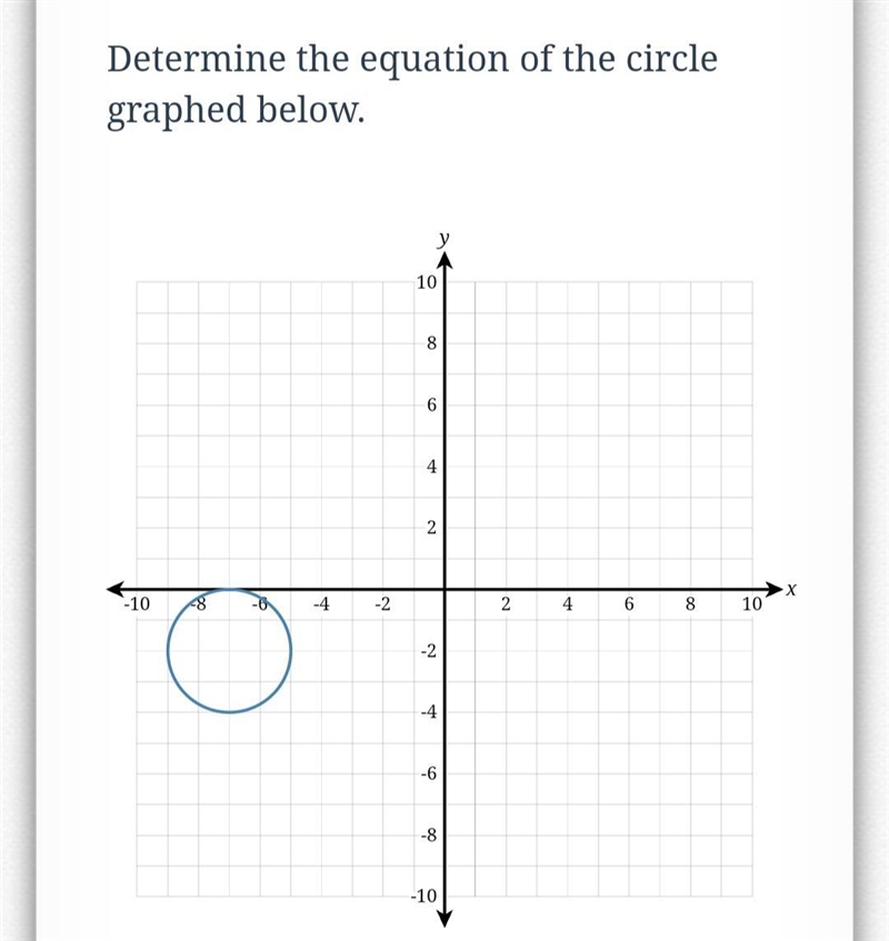 Determine the equation of the graphed circle below!Equation should look like the example-example-2