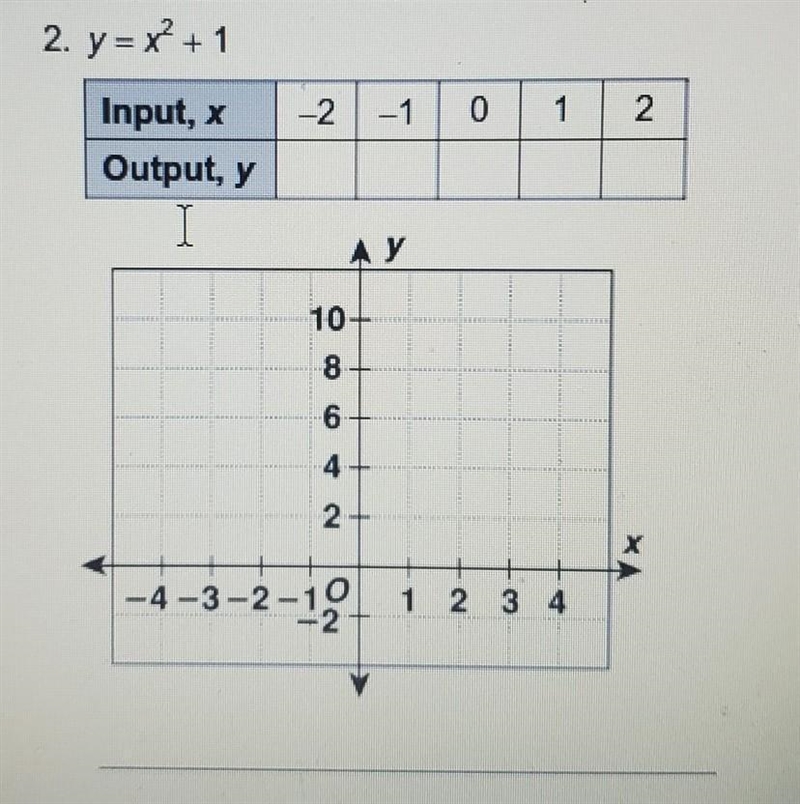 Question: Graph the equation and see if its linear or not.-example-1