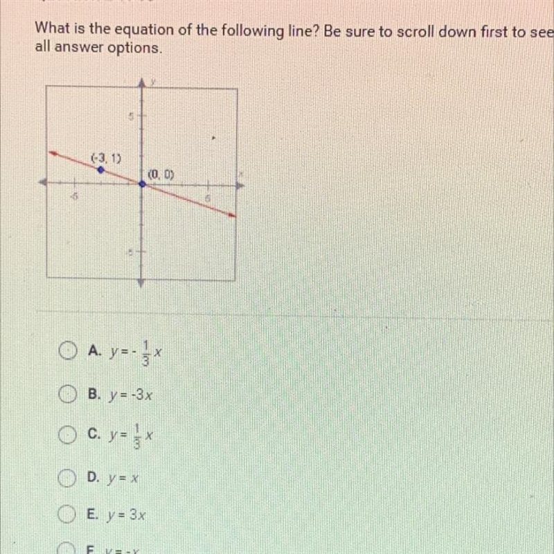 What is the equation of the following line? Be sure to scroll down first to seeall-example-1