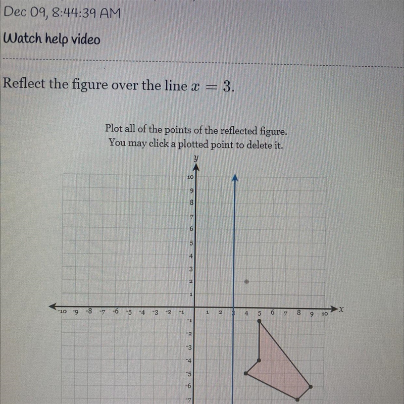 Reflective figure over the line plot all of the points in the reflective figure-example-1