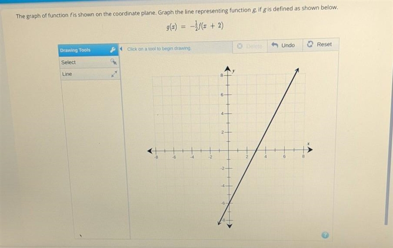 the the graph function of f is shown on the coordinate plane graph the line representing-example-1