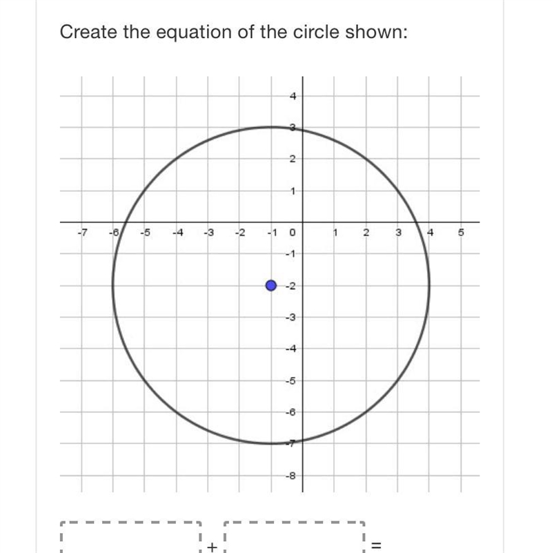 Create the equation of the circle shown:42.1-8-5-4-3-2-1 02345-1-2-3-4-5-8-87-:: (- 1):: (x-example-1