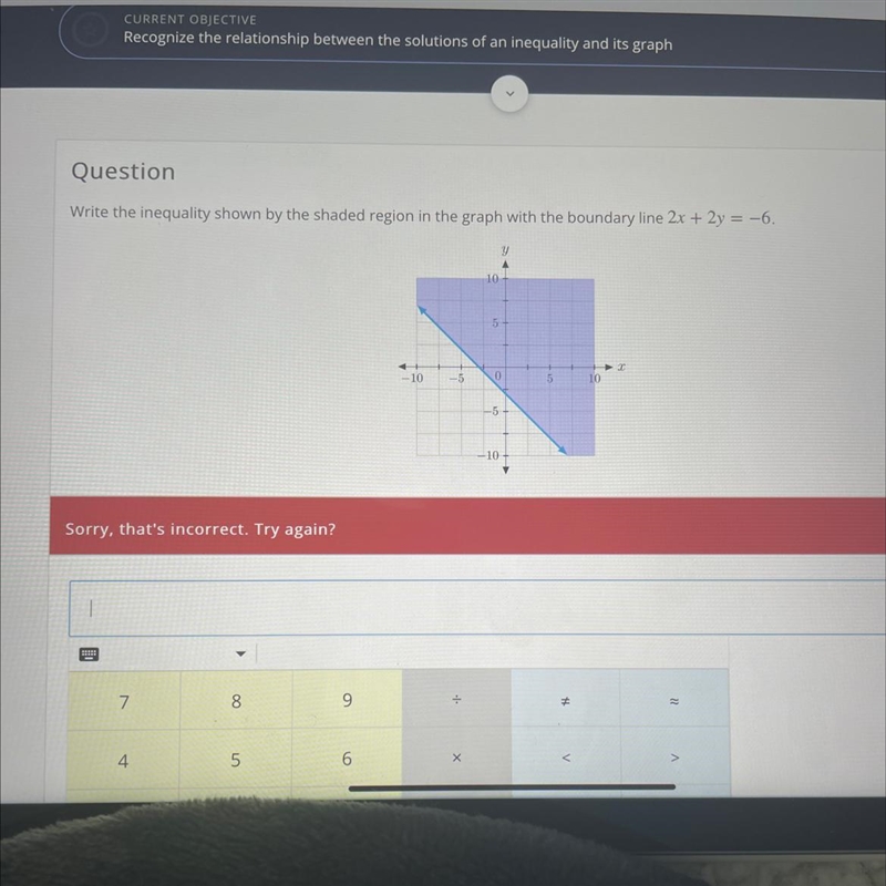 Write the inequality shown by the shaded region in the graph with the boundary line-example-1