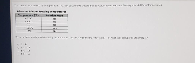 The science club is conducting an experiment. The table below shows whether their-example-1