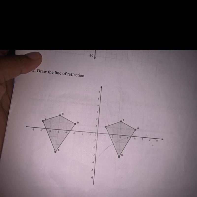 Can someone draw the reflection?????? Please-example-1