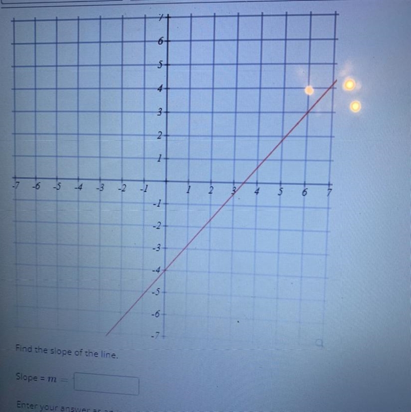 What the slope of the line on the graph please help me-example-1