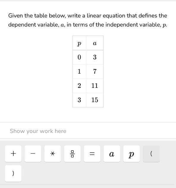 Given the table below, write a linear equation that defines the dependent variable-example-1