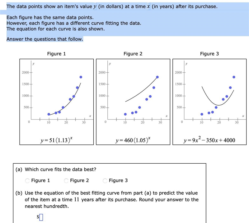 The data points show an item's value y (in dollars) at a time x (in years) after its-example-1