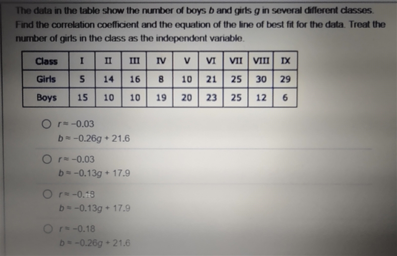 The data in the table the number of boys b and girls g in several different classes-example-1