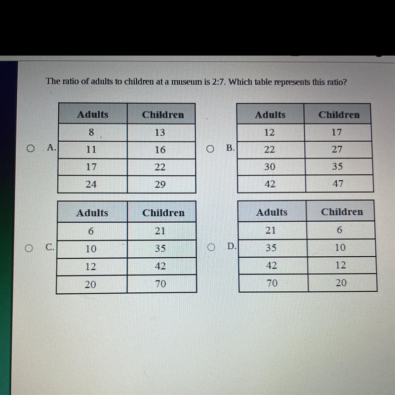 Which table represents the rati-example-1