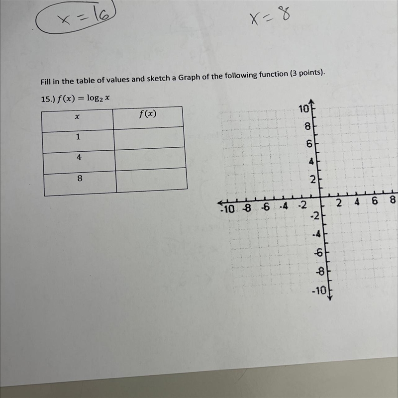 Fill in the table of values and sketch graph pls-example-1