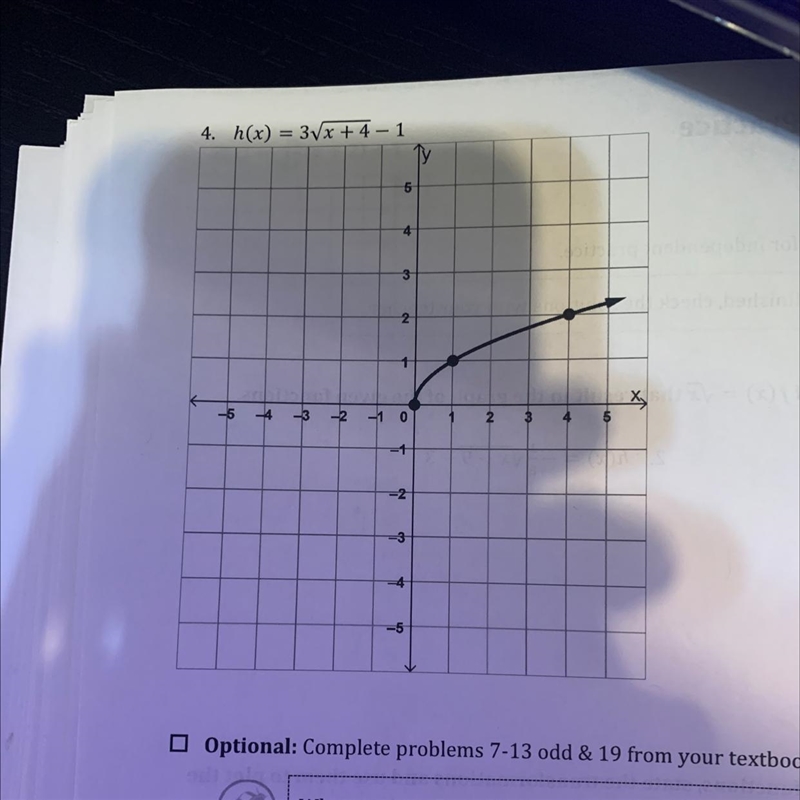 For each of the transformed square root functions, state the transformations and use-example-1