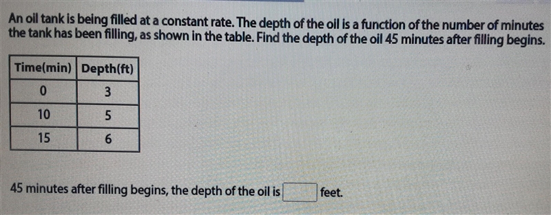 An oil tank is being filled at a constant rate. The depth of the oil is a function-example-1