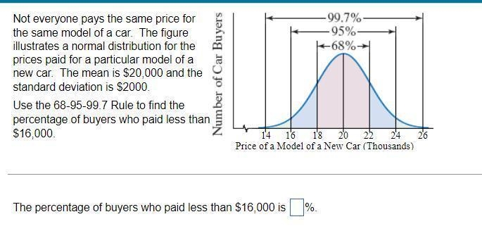 Not everyone pays the same price for the same model of a car.-example-1