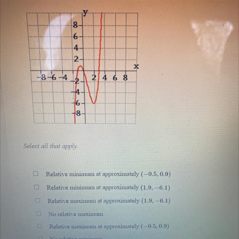 Identify relative maximum and the relative minimum points on the graph, if any y=x-example-1