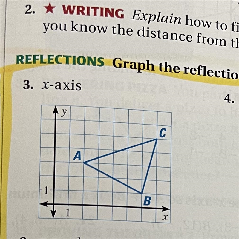 Graph the reflection of the polygon in the given line #3-example-1