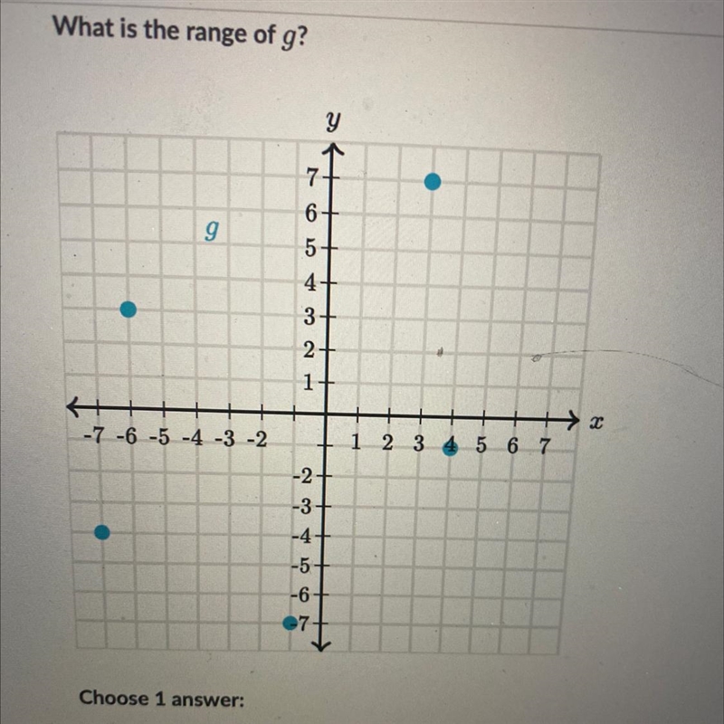 ￼what’s the range of g?a: the g (x) - values -7,-6,-1,3, and 4b: -7 ≤ g(x) ≤ 4c: -7 ≤ g-example-1