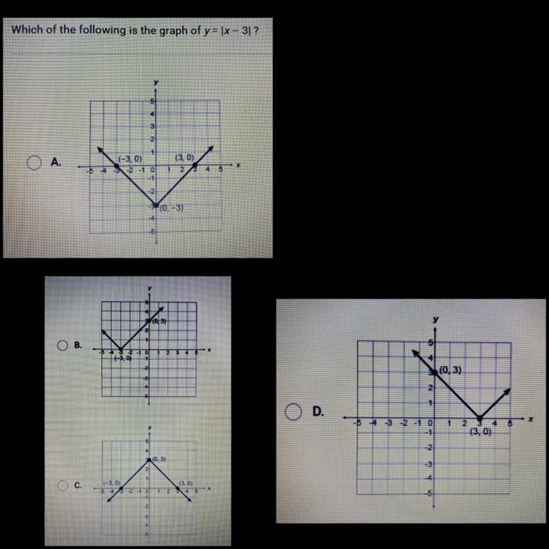 Which of the following is the graph of y = |x - 3|?-example-1