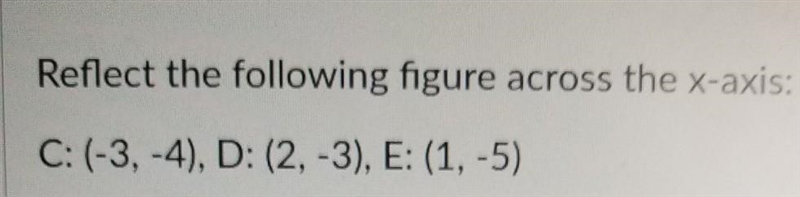 Reflect the following figure across the x-axis: C: (-3, -4), D: (2, -3), E: (1, -5) C-example-1