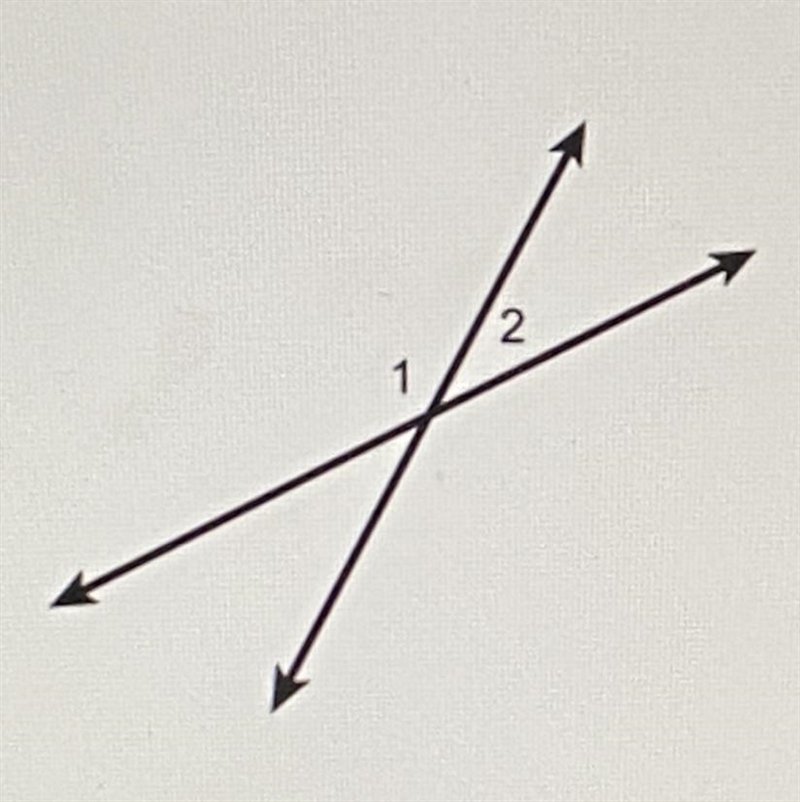 Which relationships describe angles 1 and 2? Select each correct answer. O supplementary-example-1