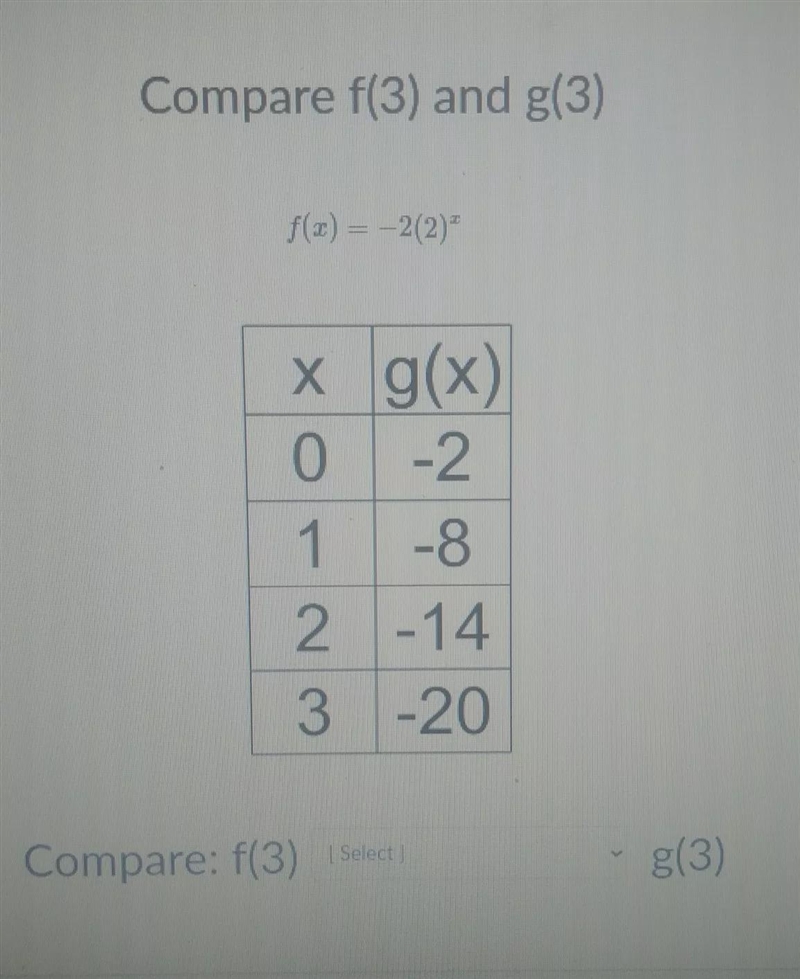 Compare f(3) and g(3)f(x) = - 2 ({2})^(x)f(3) is =, >, or < than g(3)-example-1