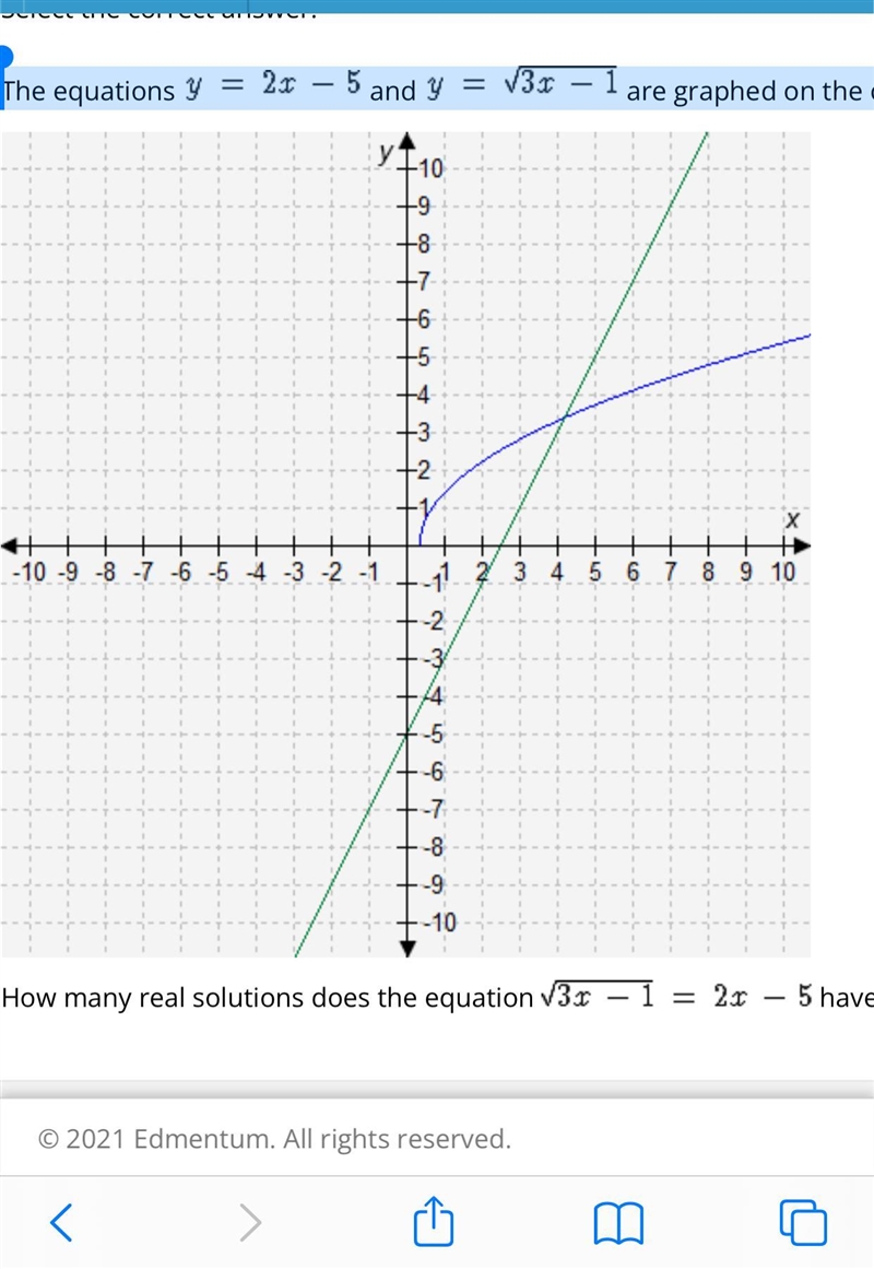 The equations y=2x-5 and y=squared 3x-1 are graphed on the coordinate grid.-example-1